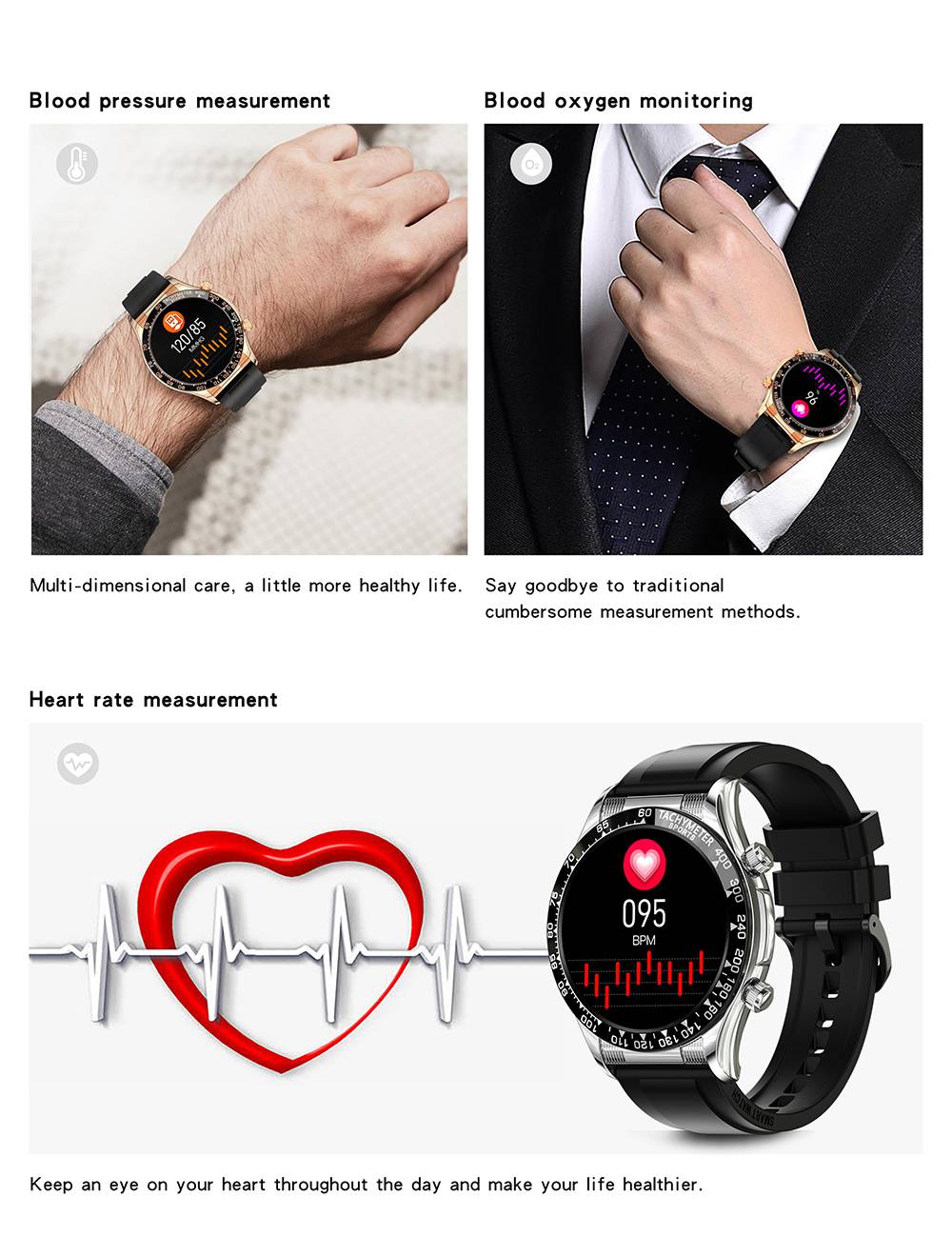 Blood Oxygen Heart Rate Monitor