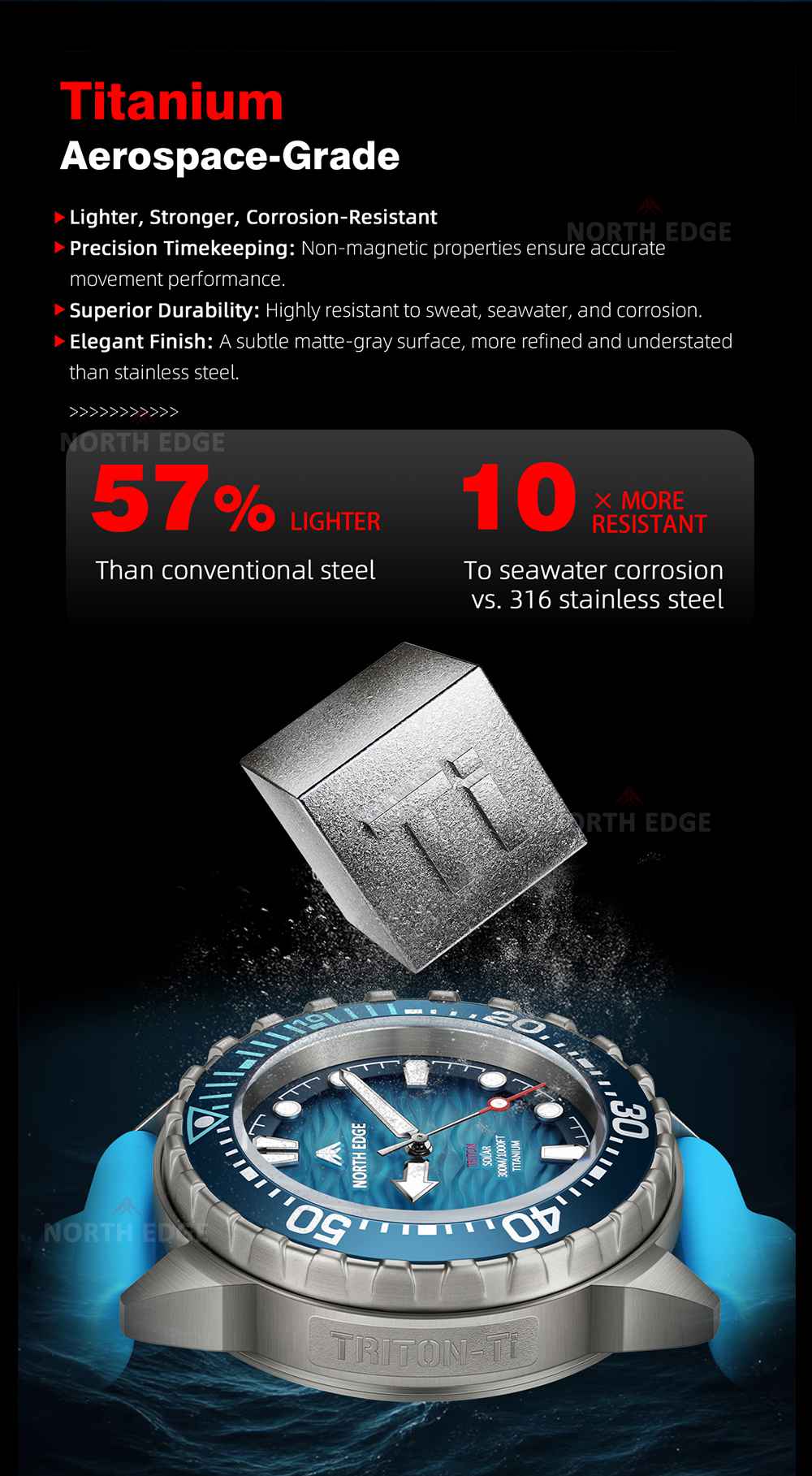 Custom logo dive watch manufacturer