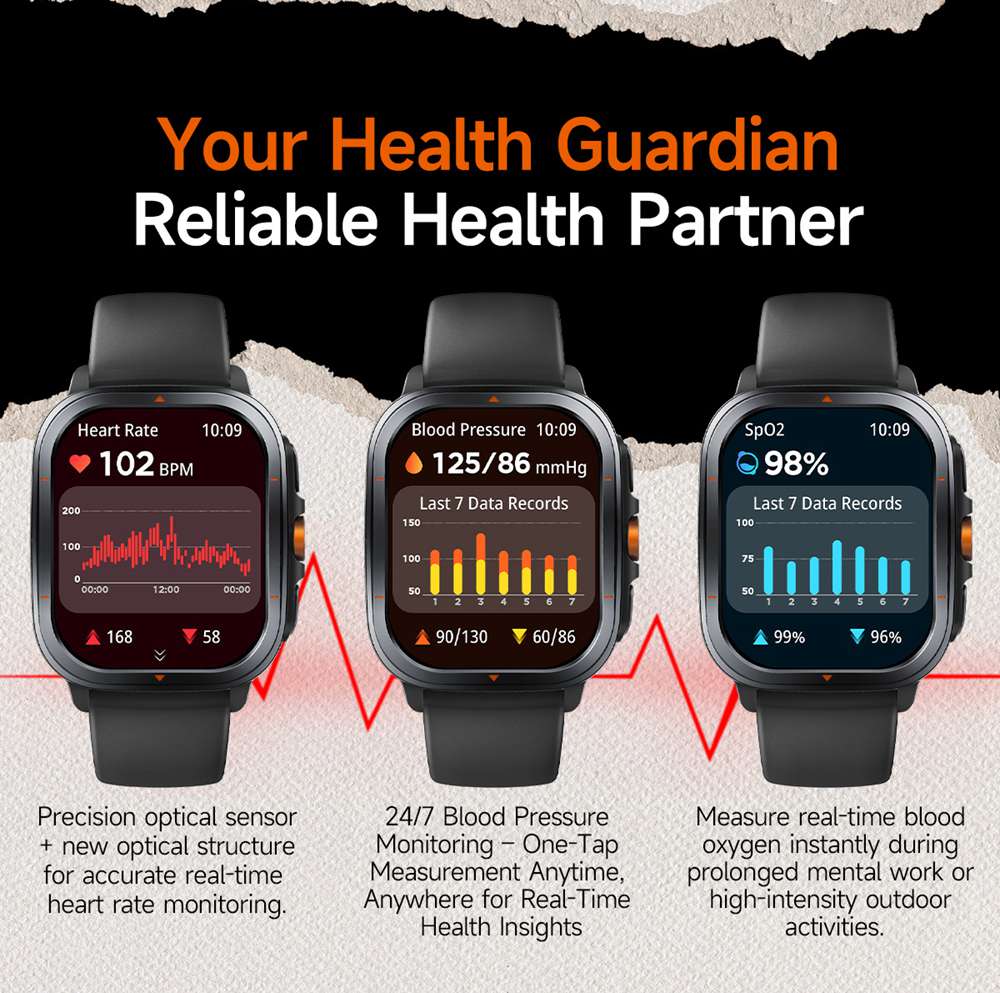 Health monitoring heart rate watch
